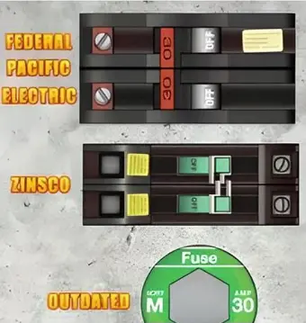 Is Your Electrical Panel Safe? blog post from Eastland Electric